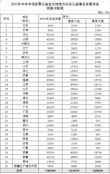 1683702359960054367.png 图片1.png