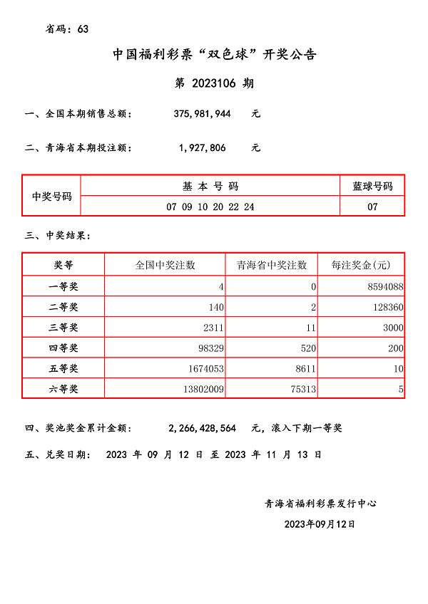 001双色球中奖公告 (49)_00.png