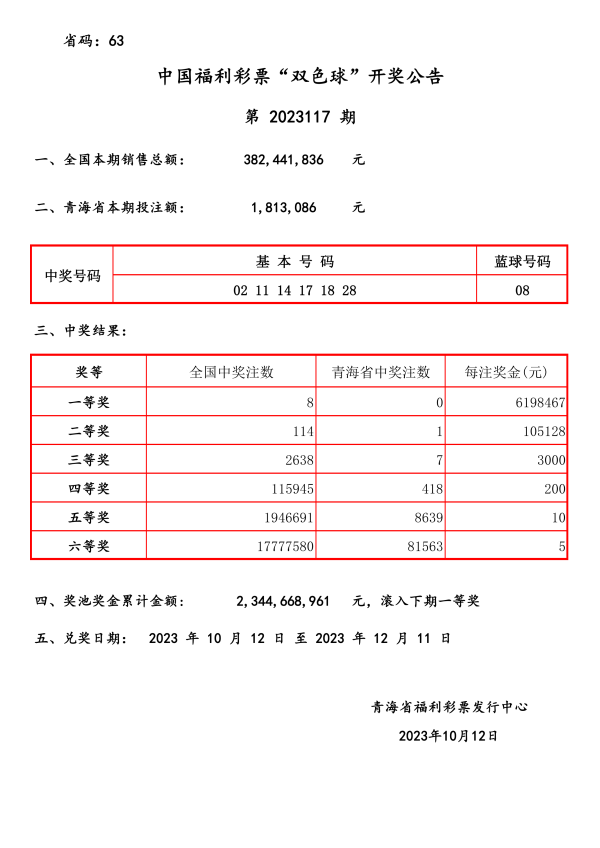 001双色球中奖公告 (58)_00.png