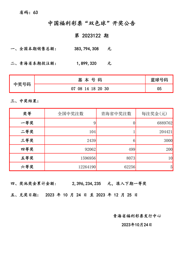 001双色球中奖公告 (63)_00.png
