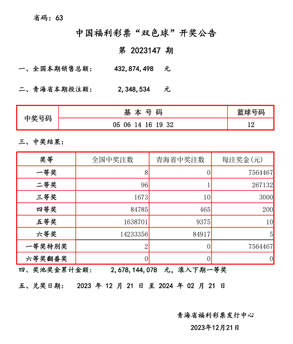 双色球 2023147派奖中奖公告(1)_00.png