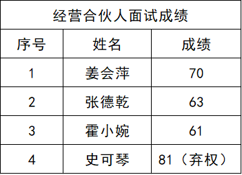 微信图片_20240319094715.png